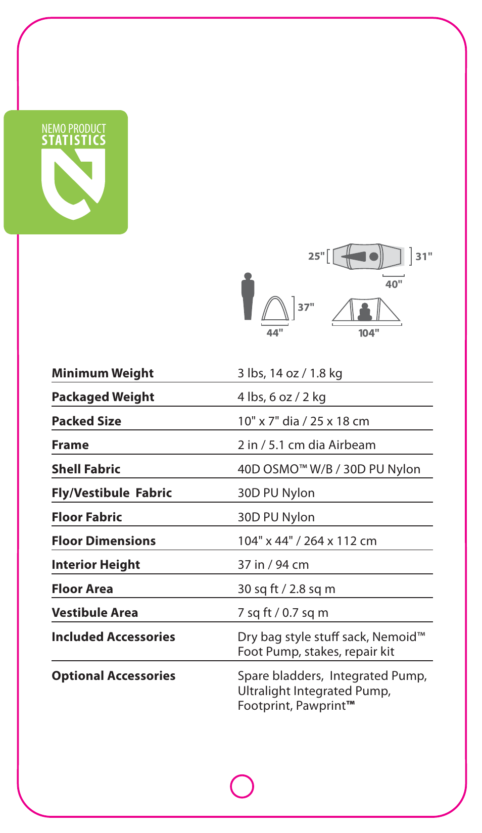 NEMO Equipment MORPH 1P User Manual | Page 2 / 5