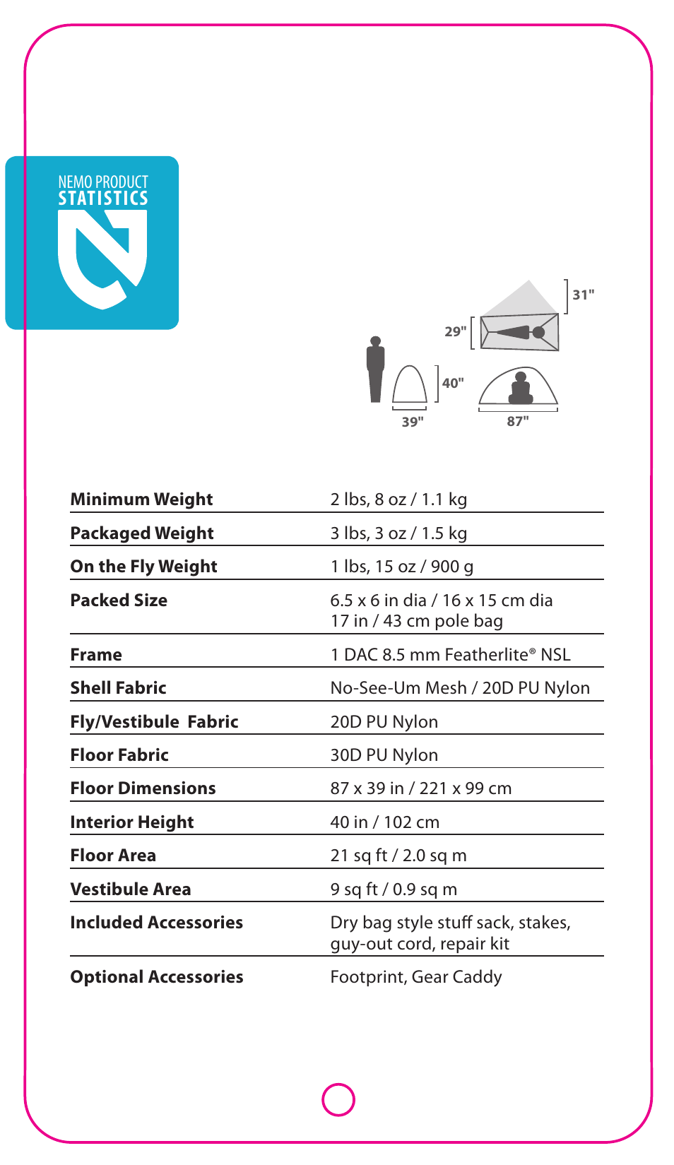Statistics, Guarantee nemo quality recommended innovations, Technology | Technology airsupported, Accessories, Nemo product | NEMO Equipment OB 1P User Manual | Page 2 / 5