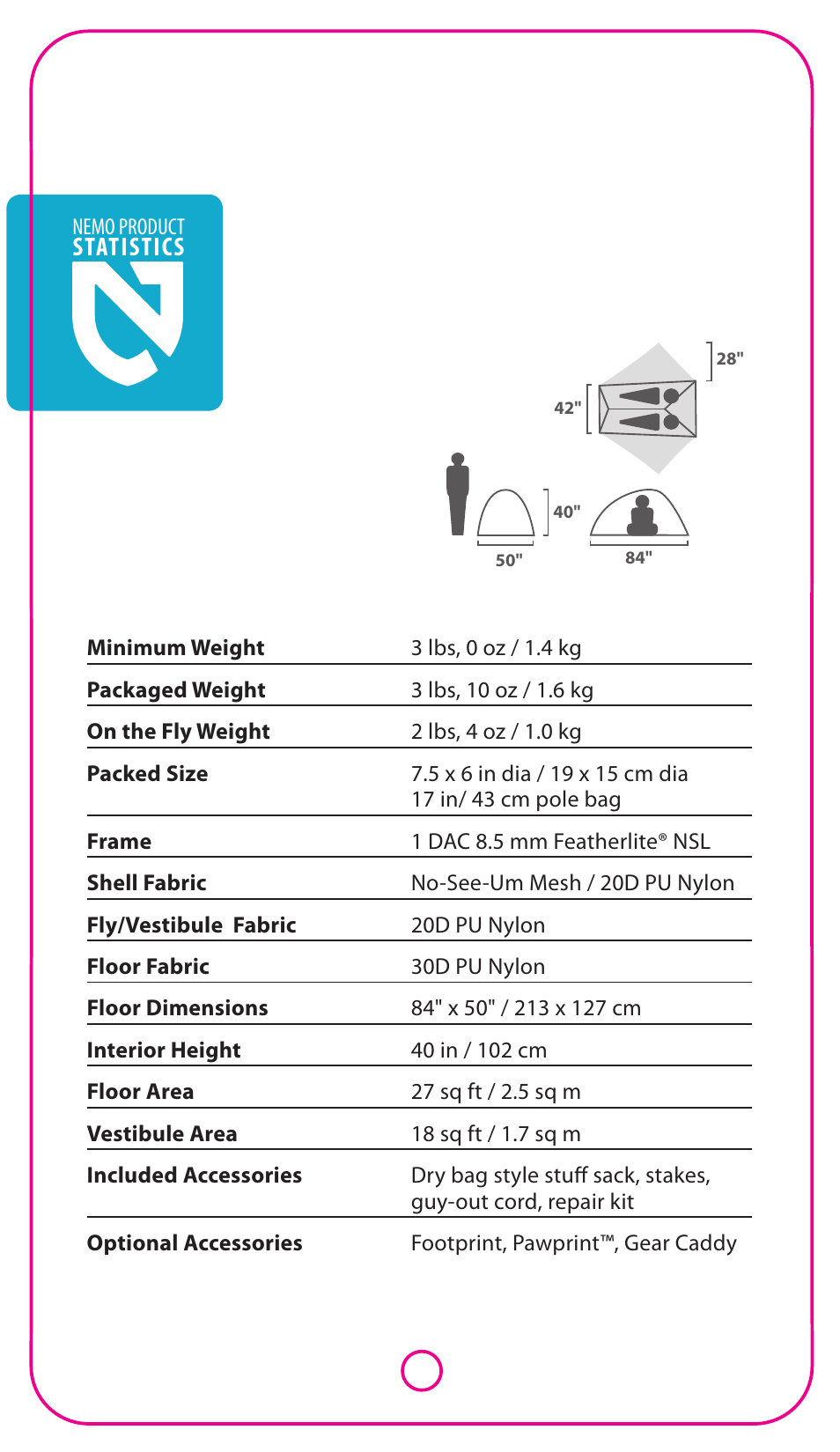 Statistics, Guarantee nemo quality recommended innovations, Technology | Technology airsupported, Accessories, Nemo product | NEMO Equipment OB 2P User Manual | Page 2 / 5