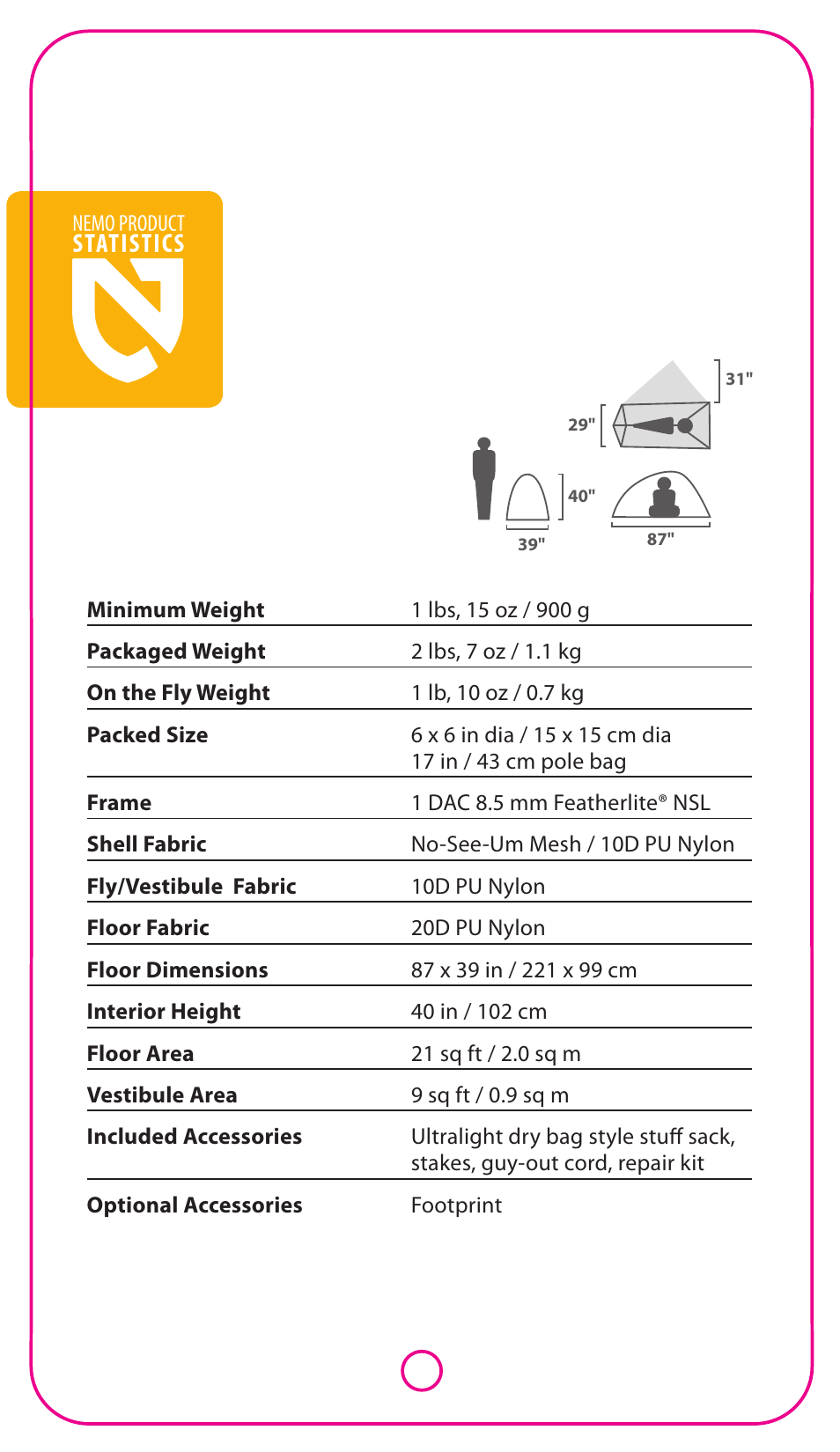 Statistics, Guarantee nemo quality recommended innovations, Technology | Technology airsupported, Accessories, Nemo product | NEMO Equipment OB ELITE 1P User Manual | Page 2 / 5