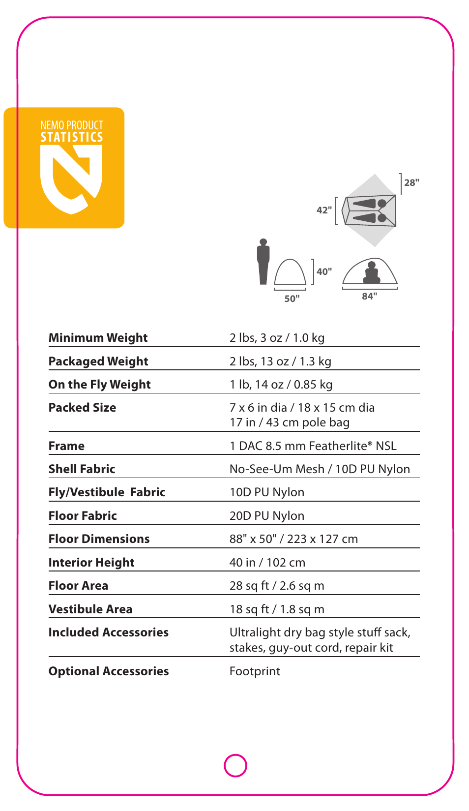 Statistics, Guarantee nemo quality recommended innovations, Technology | Technology airsupported, Accessories, Nemo product | NEMO Equipment OB ELITE 2P User Manual | Page 2 / 5