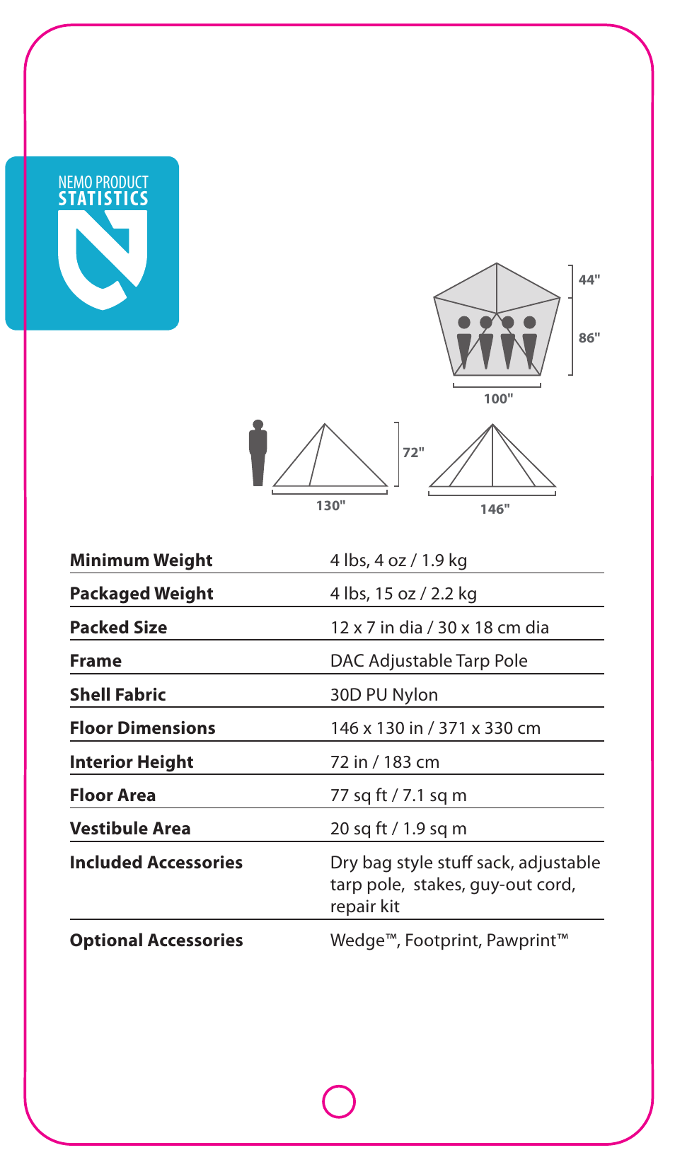 Statistics, Guarantee nemo quality recommended innovations, Technology | Technology airsupported, Accessories | NEMO Equipment PENTALIT User Manual | Page 2 / 5