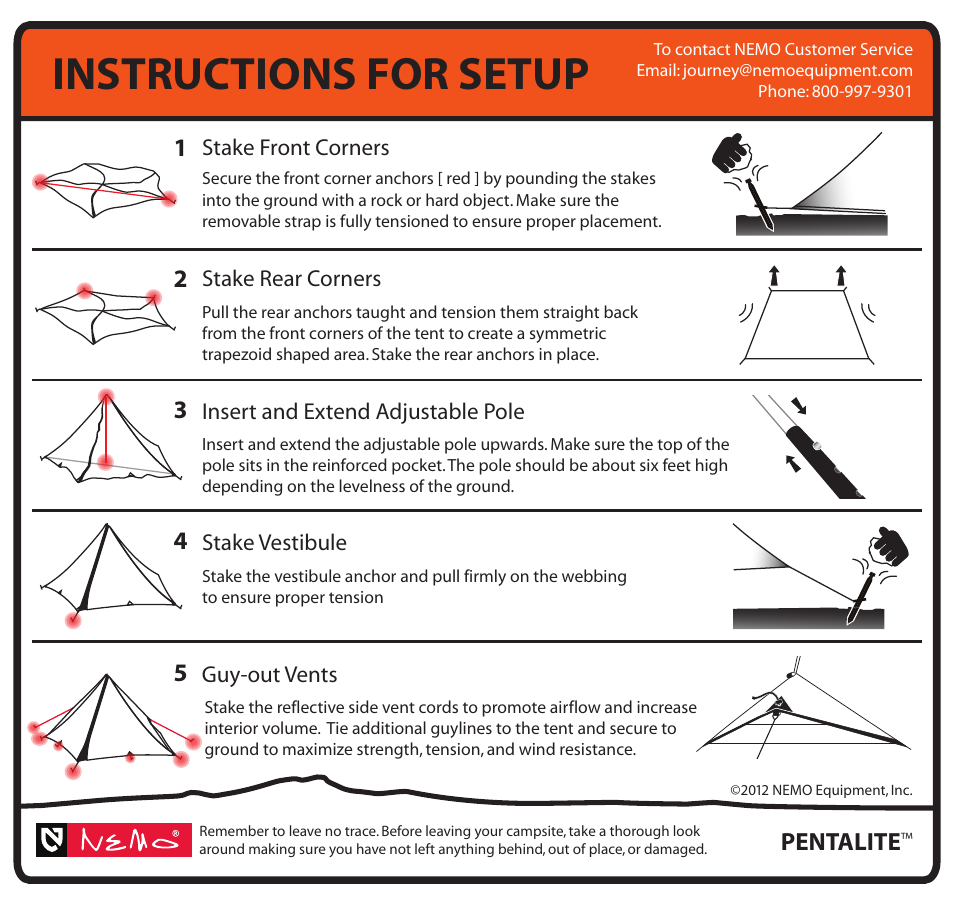 Instructions for setup | NEMO Equipment PENTALIT User Manual | Page 5 / 5