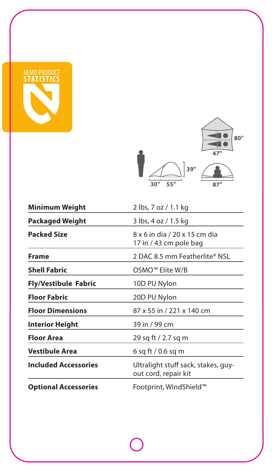 Quantum elite | NEMO Equipment QUANTU ELITE User Manual | Page 2 / 5