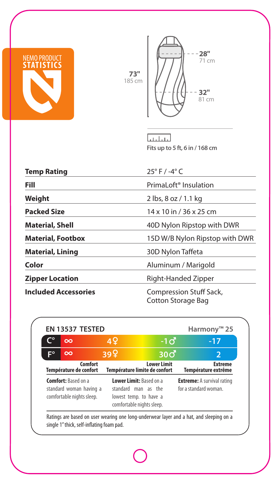 Statistics, F° c | NEMO Equipment S HARMON 25 User Manual | Page 2 / 6