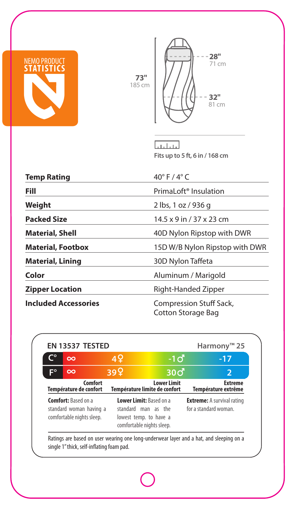 Statistics, F° c | NEMO Equipment S HARMON 40 User Manual | Page 2 / 6