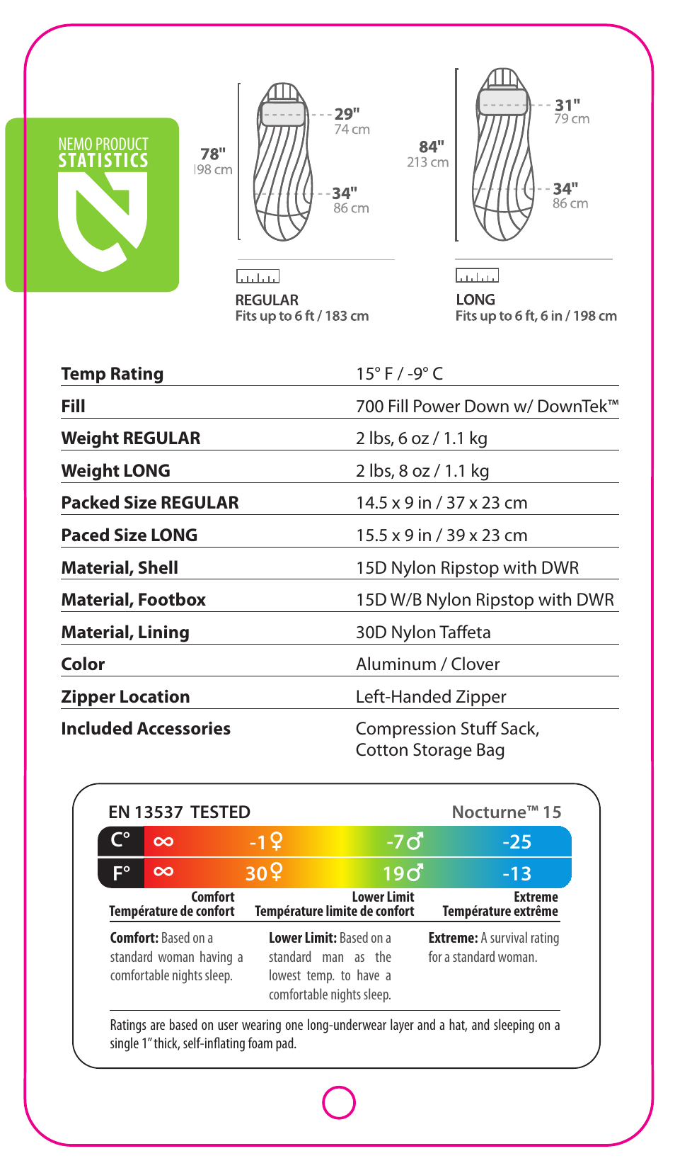 NEMO Equipment NOCTURN 15 User Manual | Page 2 / 6