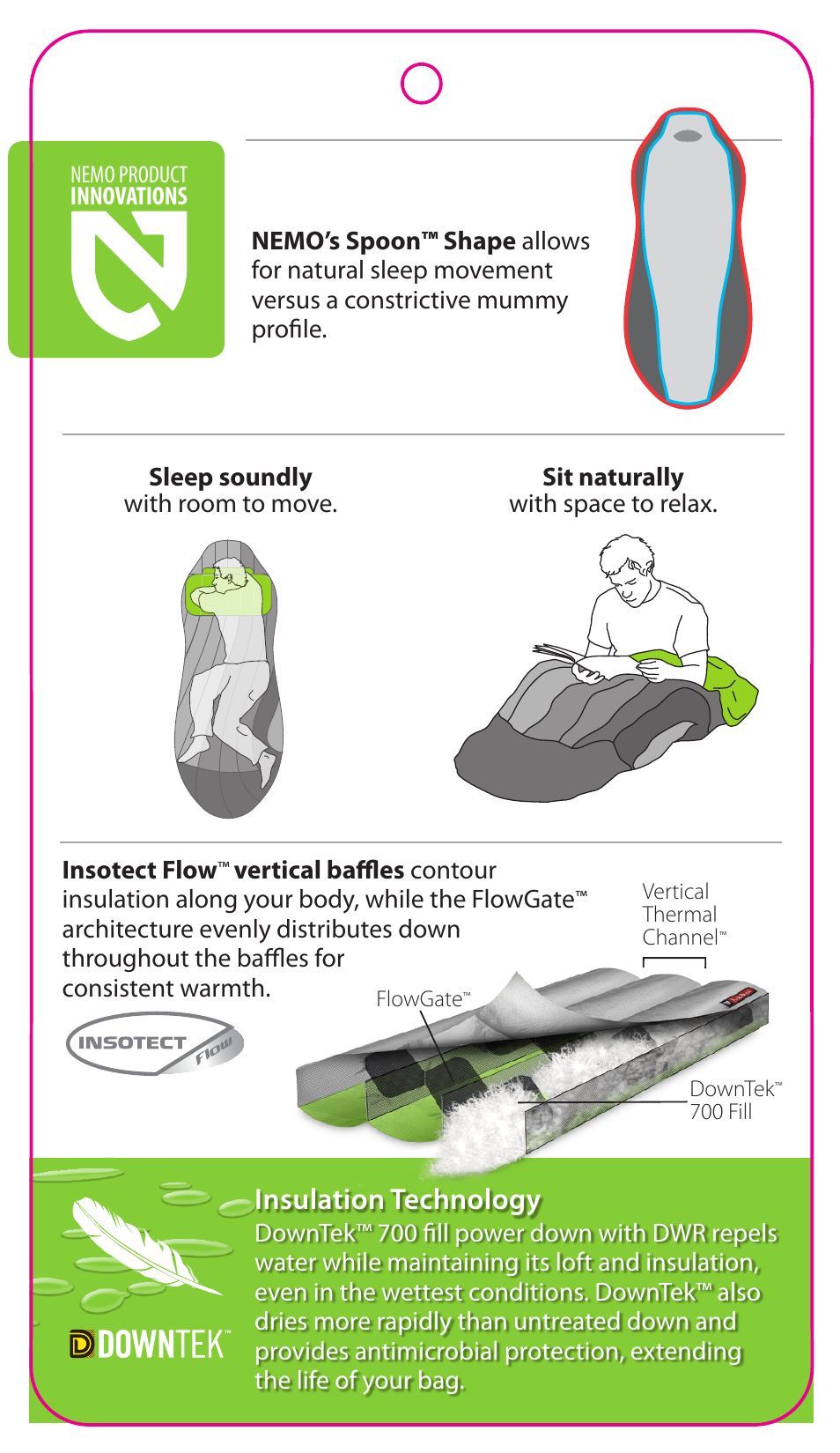 Insulation technology | NEMO Equipment NOCTURN 15 User Manual | Page 3 / 6