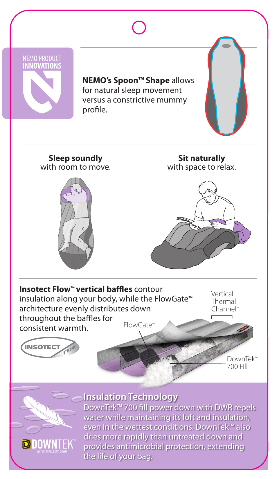 Insulation technology | NEMO Equipment S RHAPSOD 15 User Manual | Page 3 / 6