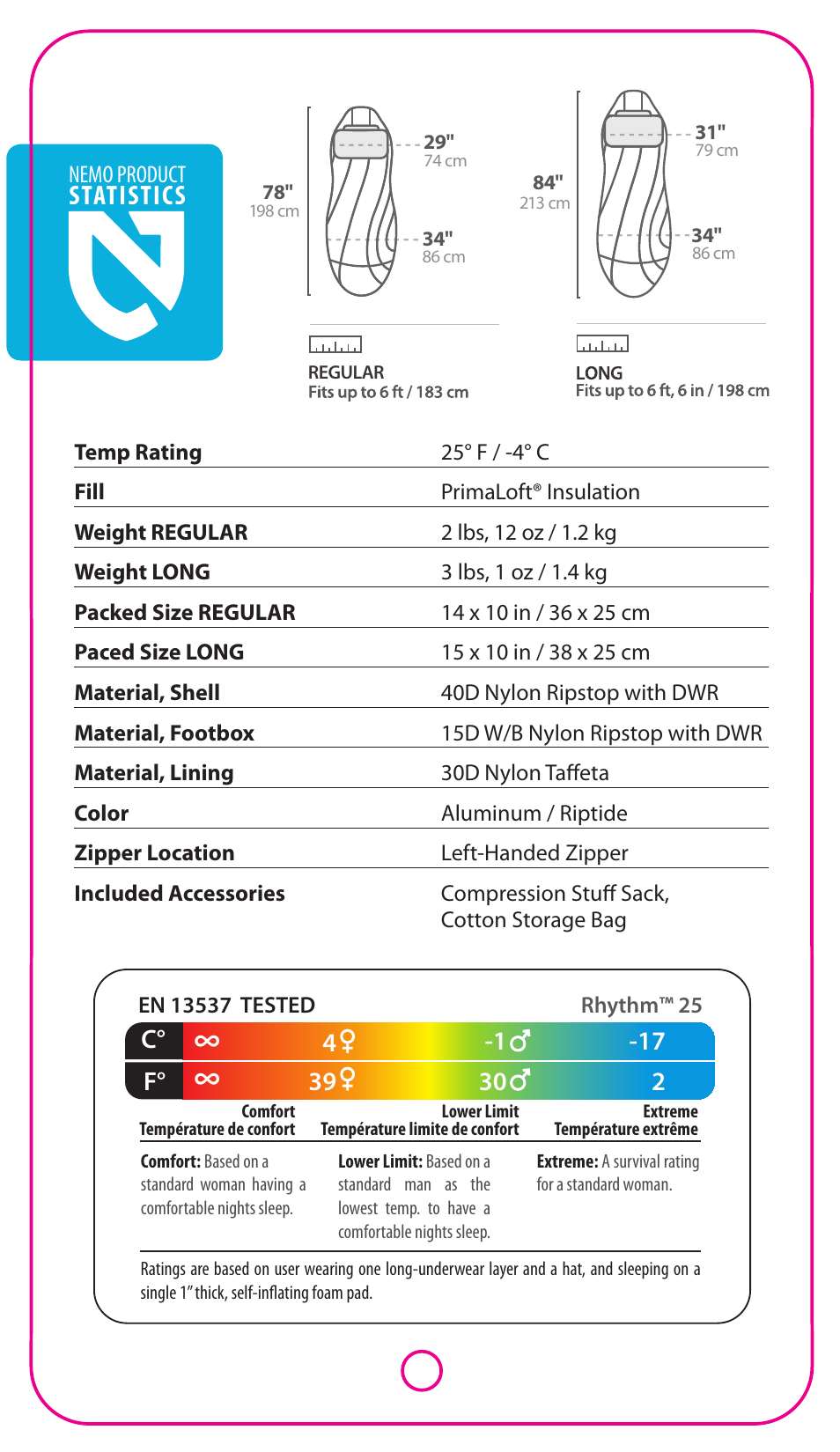 NEMO Equipment RHYTH 25 User Manual | Page 2 / 6