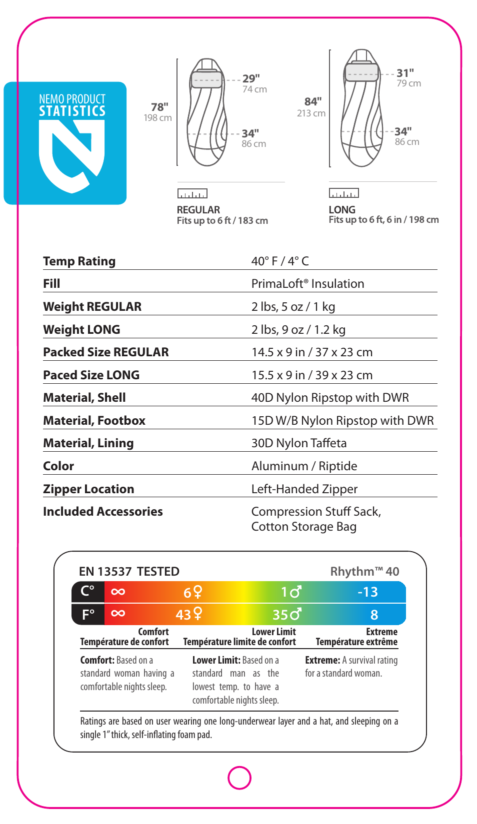 NEMO Equipment RHYTH 40 User Manual | Page 2 / 6