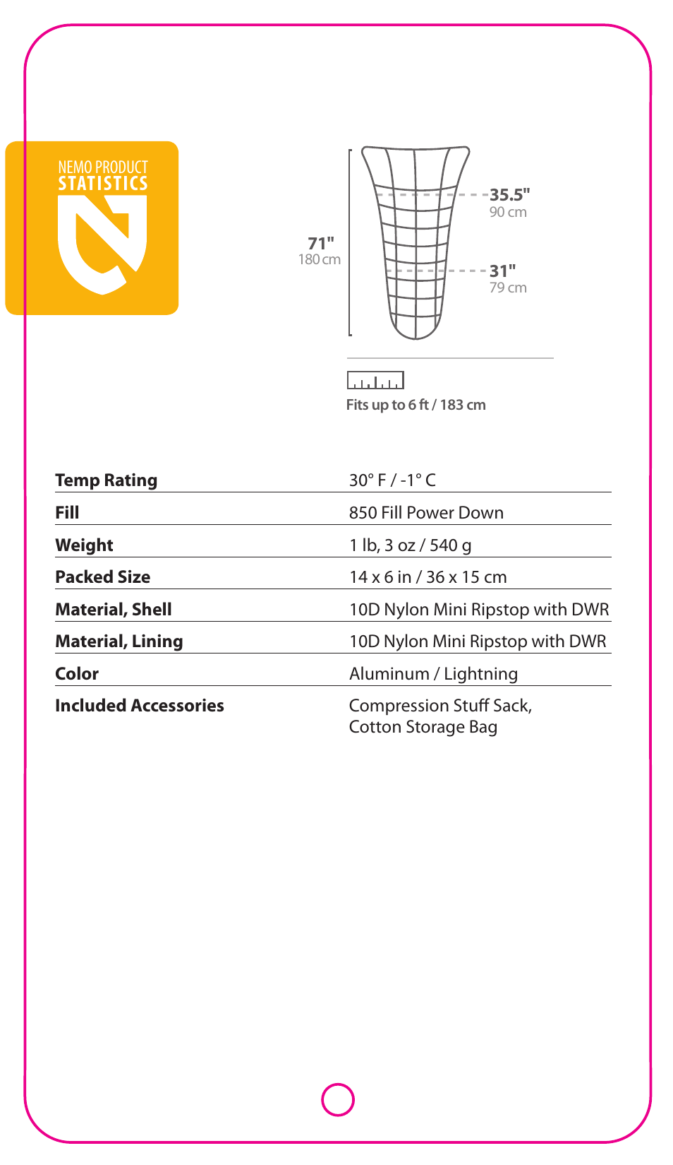 Statistics | NEMO Equipment SIRE 30 User Manual | Page 2 / 6