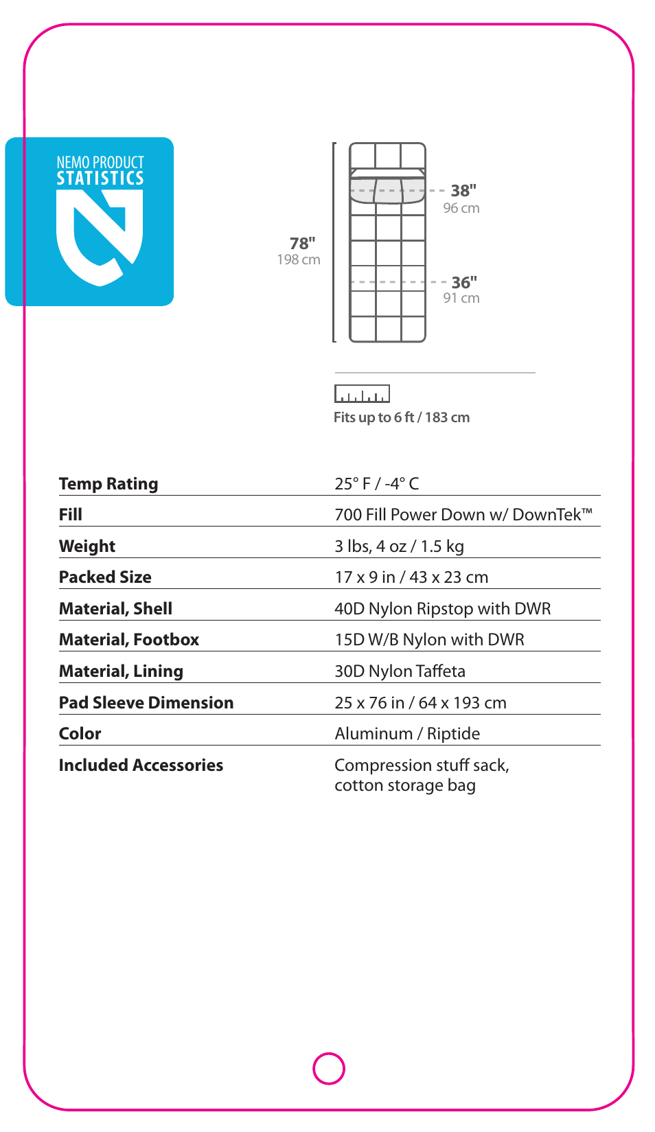 Statistics | NEMO Equipment STRATO LOF 25 User Manual | Page 2 / 6