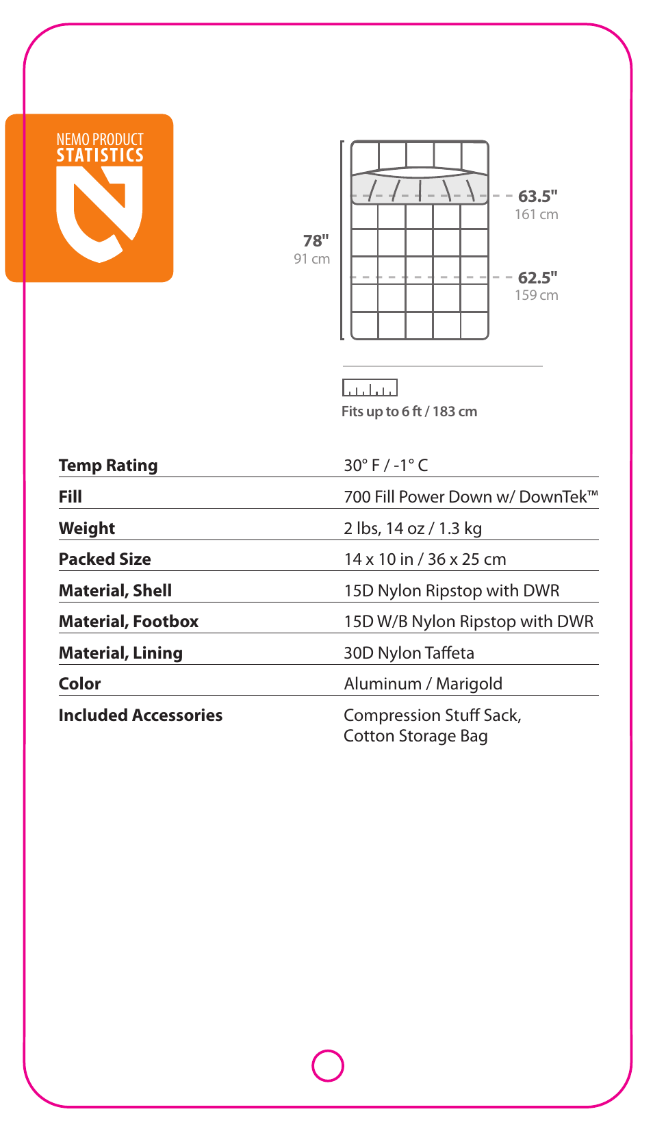 Statistics | NEMO Equipment TANG DUO 30 User Manual | Page 2 / 6