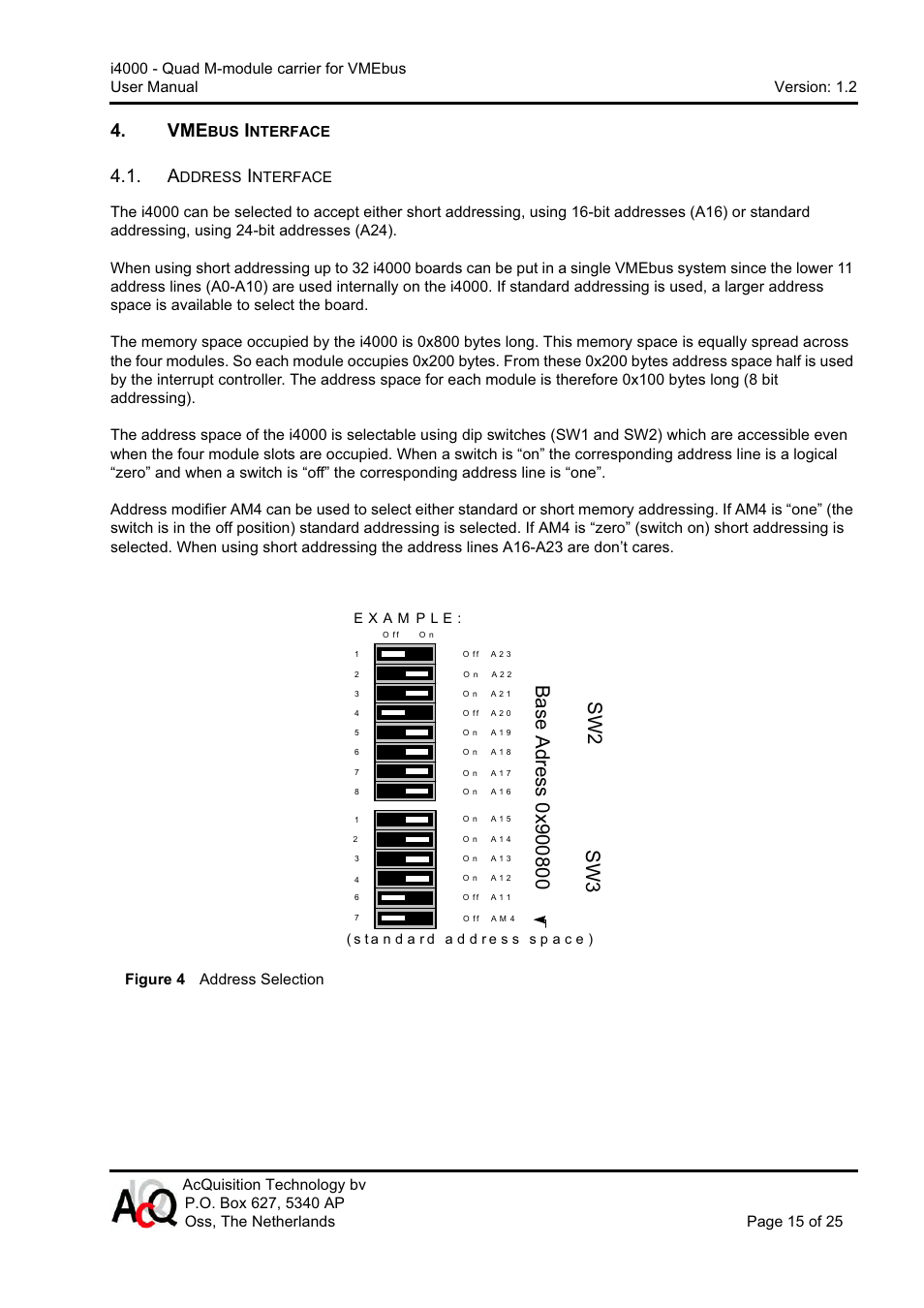 Sw3 sw2 | CH Tech Quad M-module Carrier i4000 User Manual | Page 15 / 25