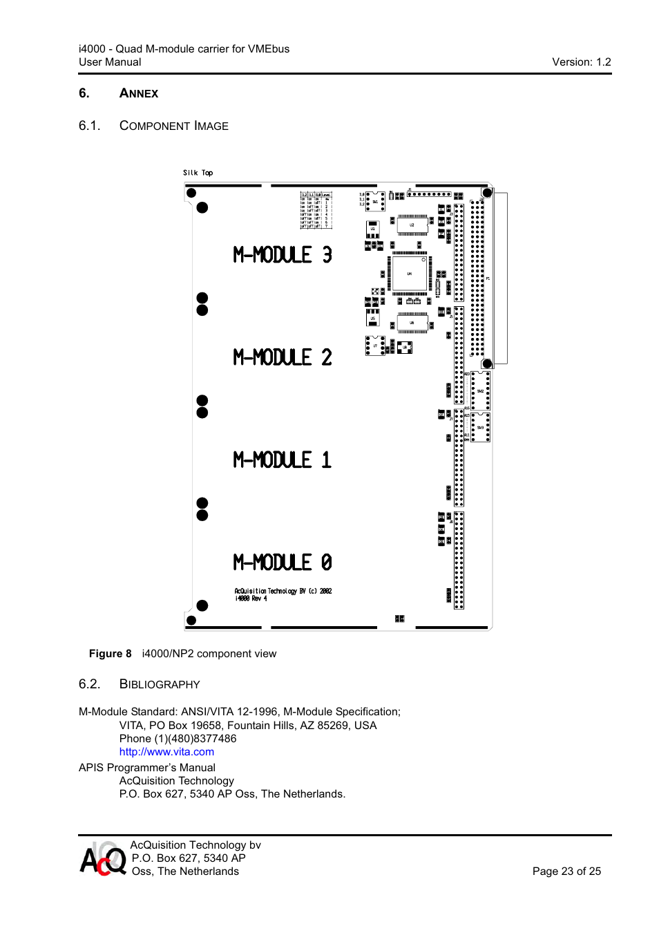 CH Tech Quad M-module Carrier i4000 User Manual | Page 23 / 25