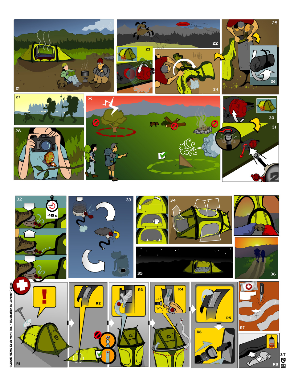 NEMO Equipment SAK User Manual | Page 3 / 7