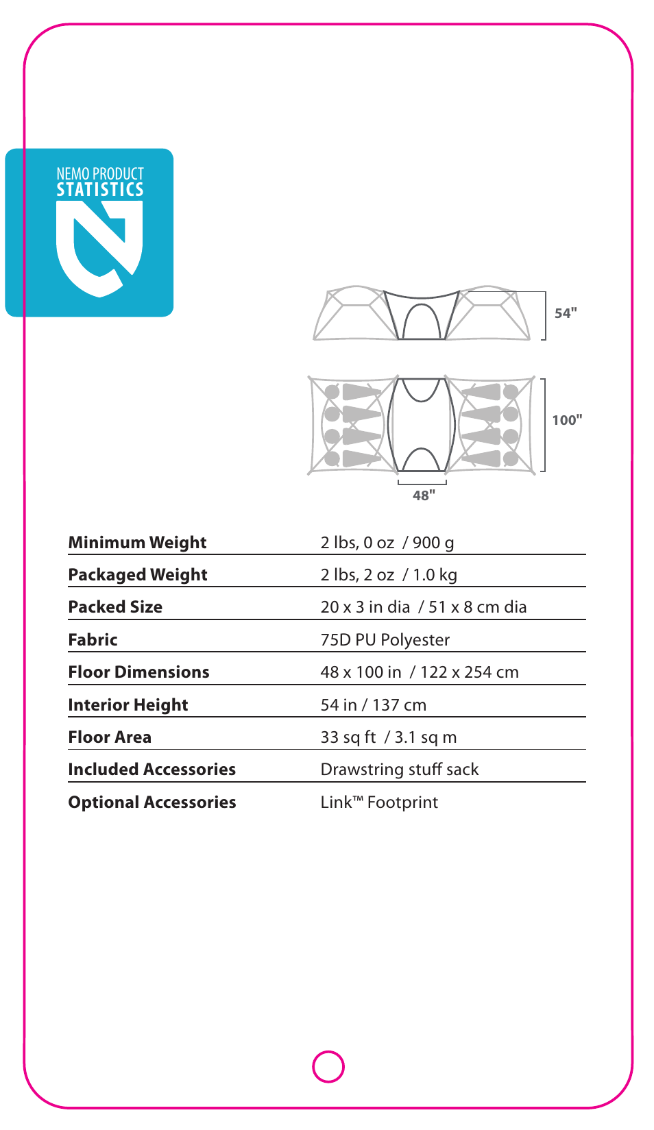 NEMO Equipment ASASH 4P LIN User Manual | Page 2 / 4