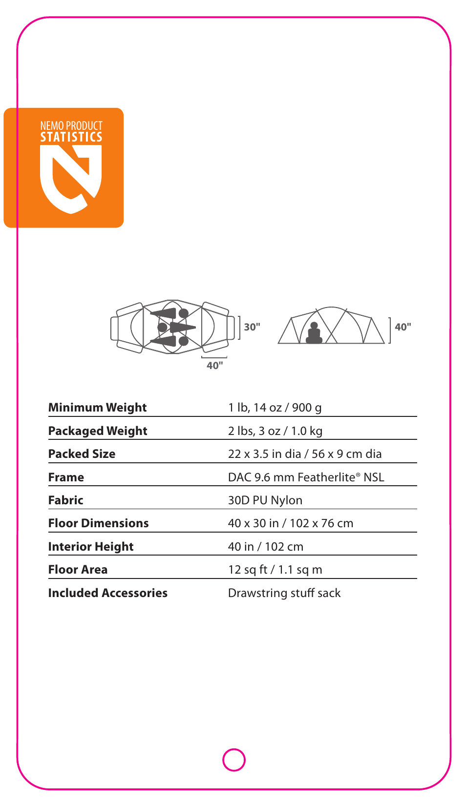 NEMO Equipment MOK VESTIBULE User Manual | Page 2 / 4