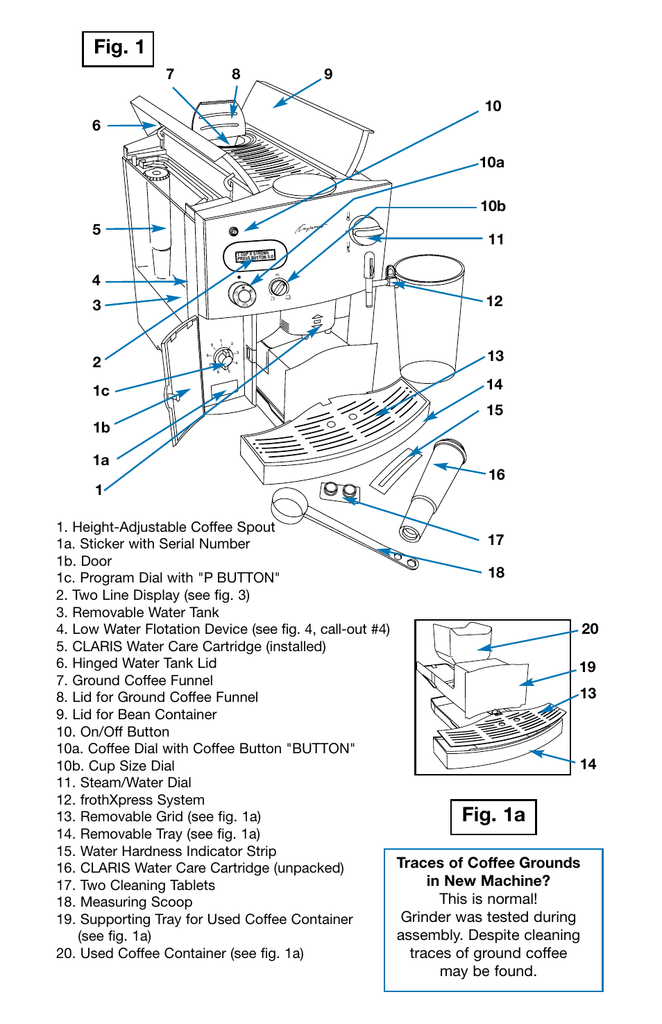 Fig. 1 fig. 1a | Capresso 158 User Manual | Page 3 / 23
