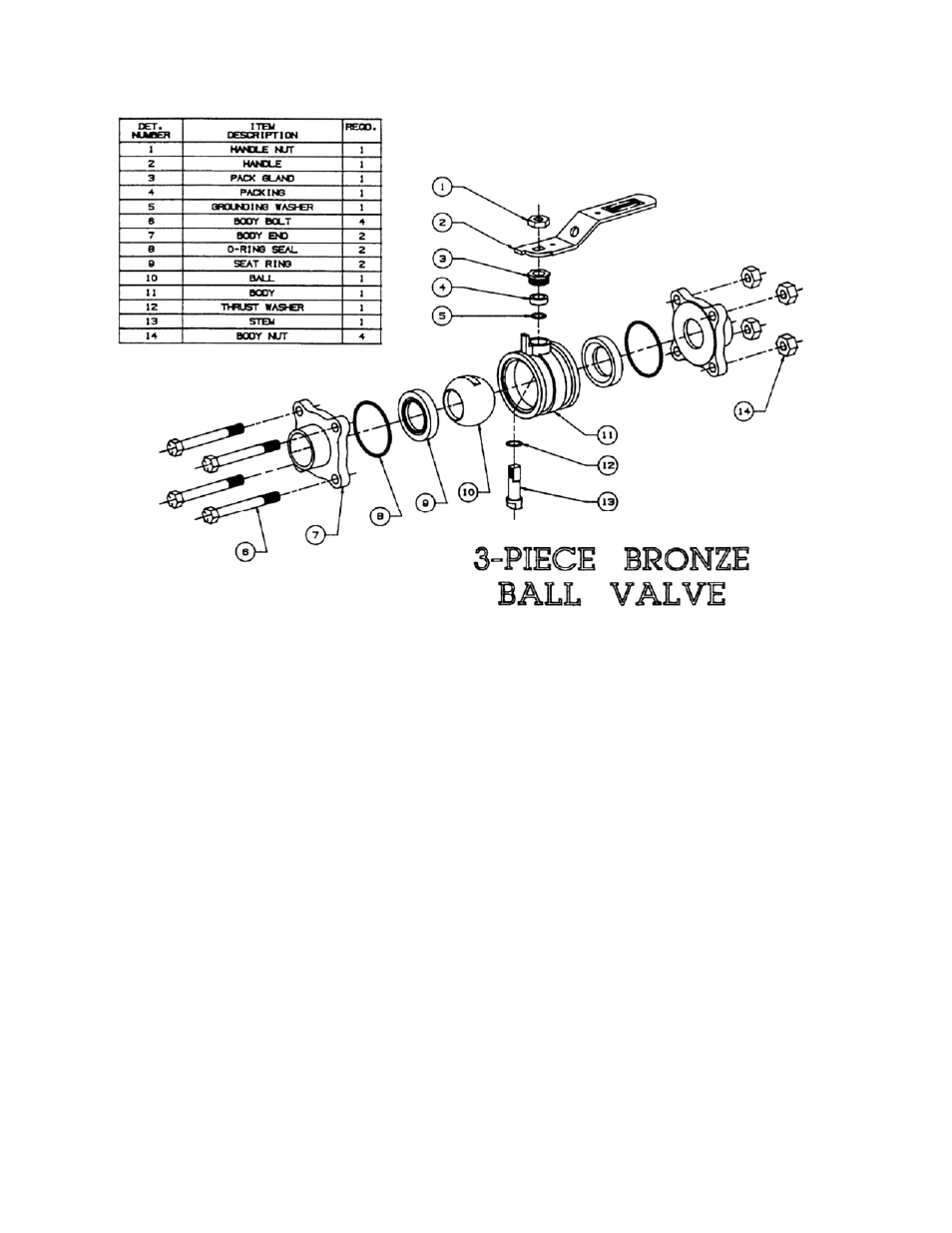 NIBCO 3-Piece Bronze Ball Valves User Manual | Page 4 / 4