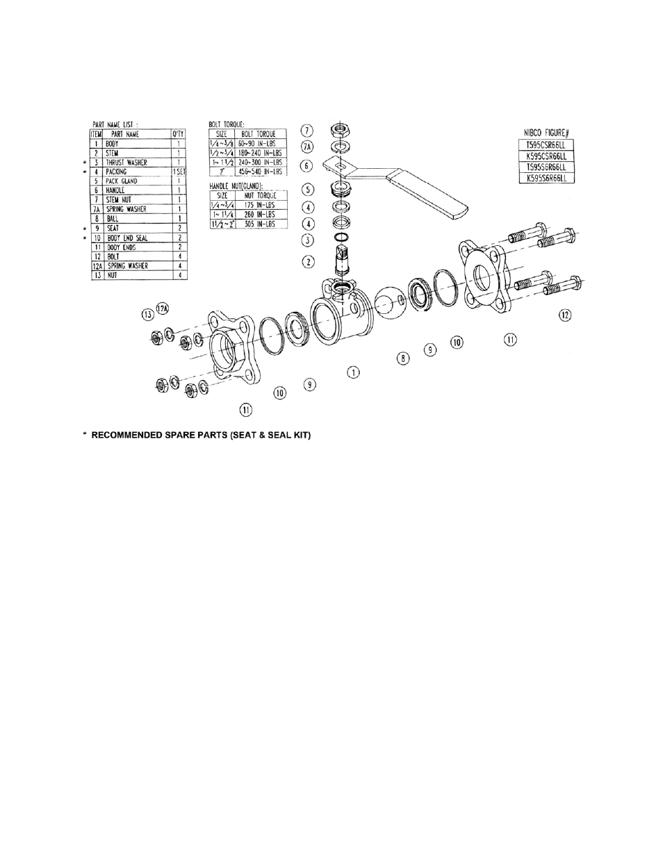 NIBCO 3-Piece Steel Ball Valves User Manual | Page 4 / 4