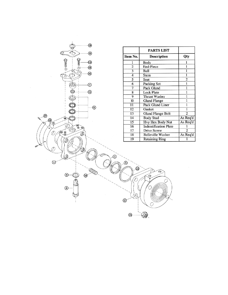 NIBCO Split-Body Flanged Ball Valves User Manual | Page 4 / 4