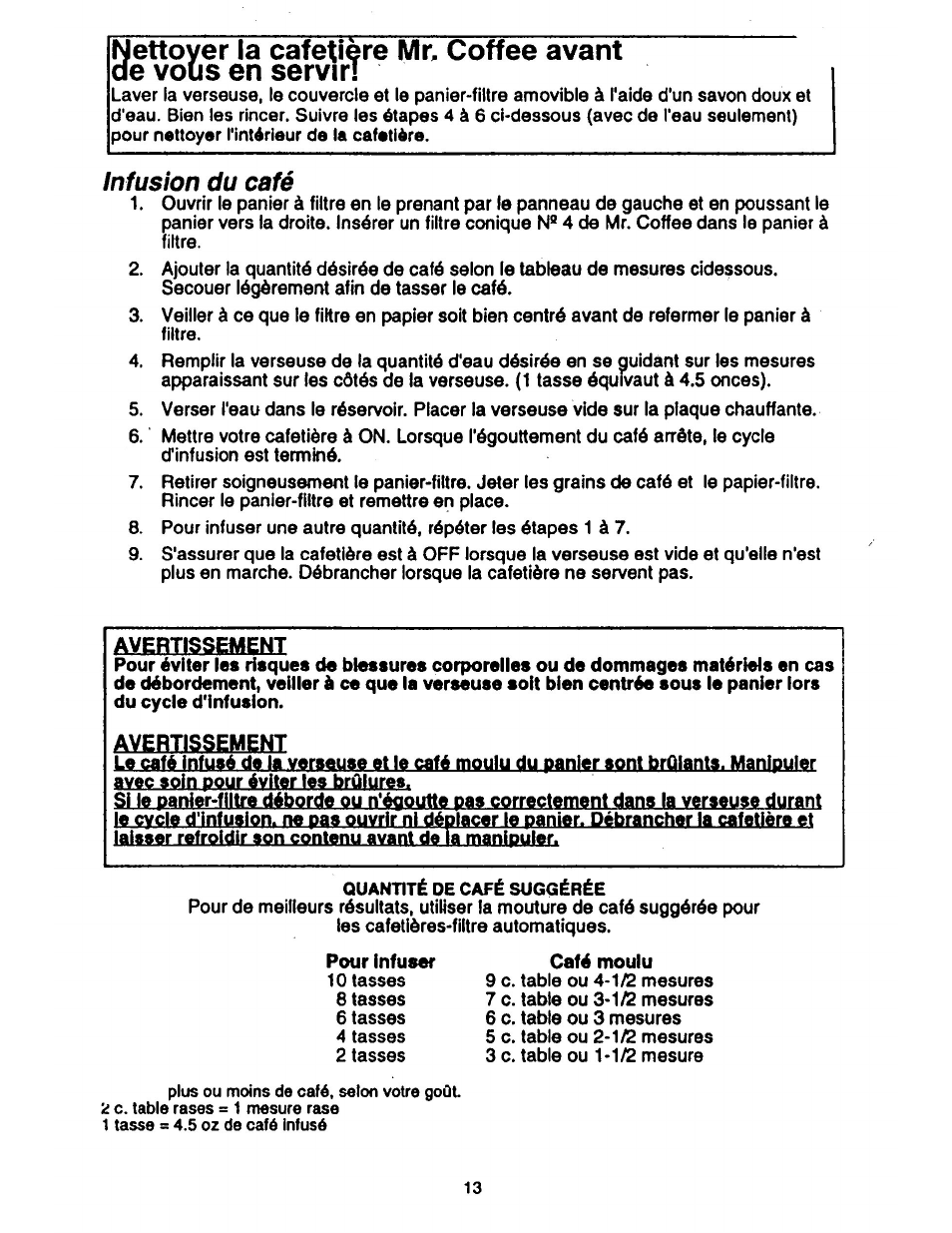 Capresso CS10 User Manual | Page 13 / 16