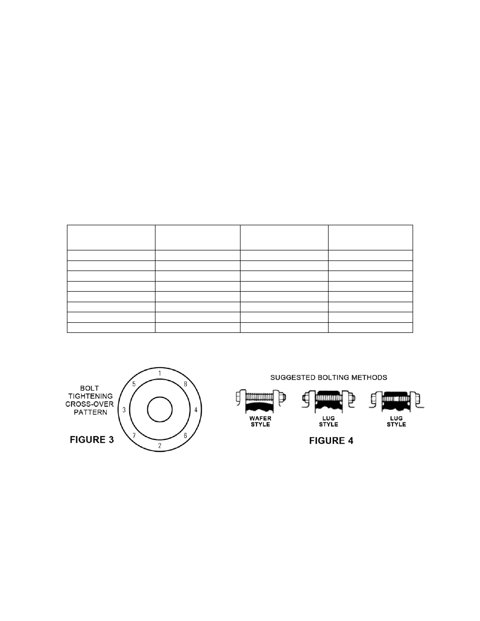 NIBCO Rubber-Seated Butterfly Valves User Manual | Page 6 / 12