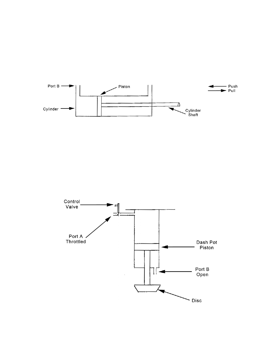 NIBCO Check Valve Automatic Stop F869B User Manual | Page 11 / 14