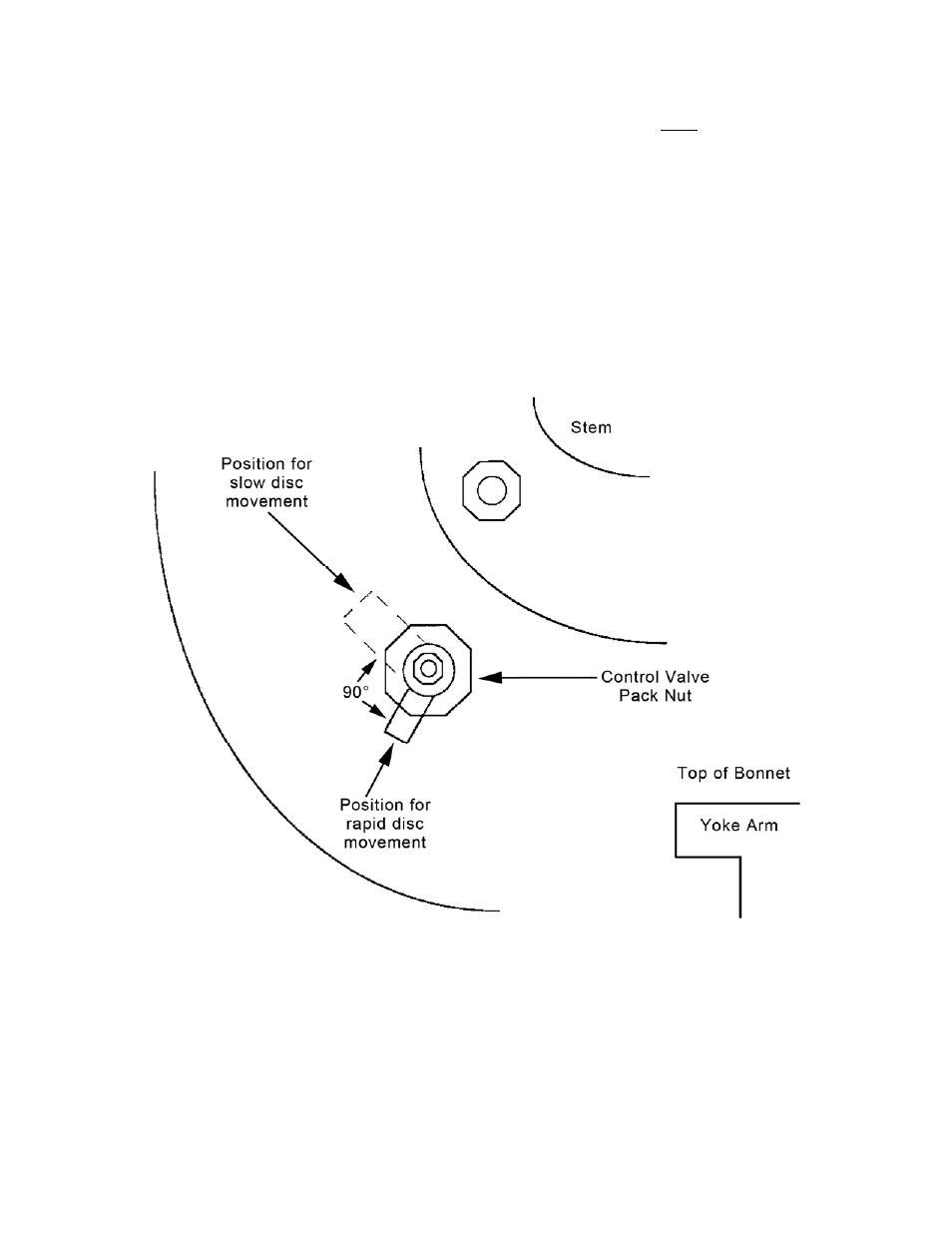 NIBCO Check Valve Automatic Stop F869B User Manual | Page 12 / 14