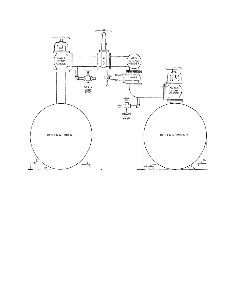 NIBCO Check Valve Automatic Stop F869B User Manual | Page 2 / 14