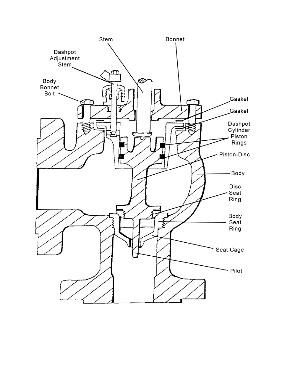 NIBCO Check Valve Automatic Stop F869B User Manual | Page 3 / 14