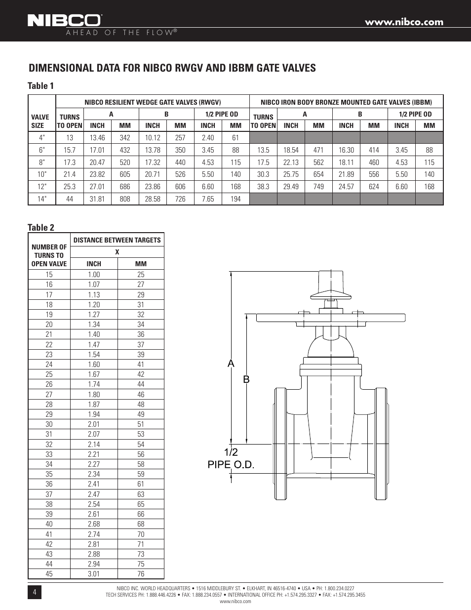 NIBCO NIP-1AJ Indicator User Manual | Page 4 / 4