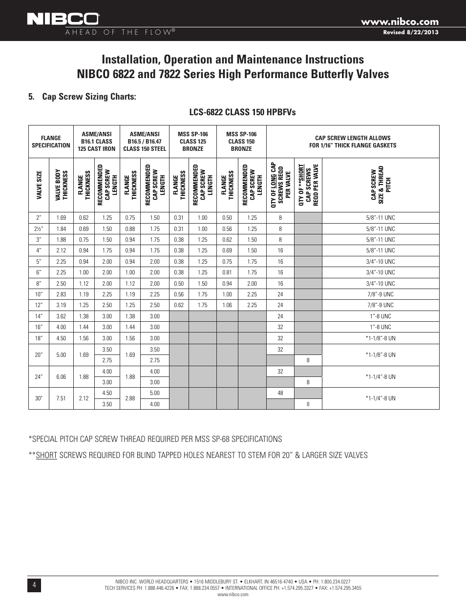 NIBCO High-Performance Butterfly Valve User Manual | Page 4 / 11