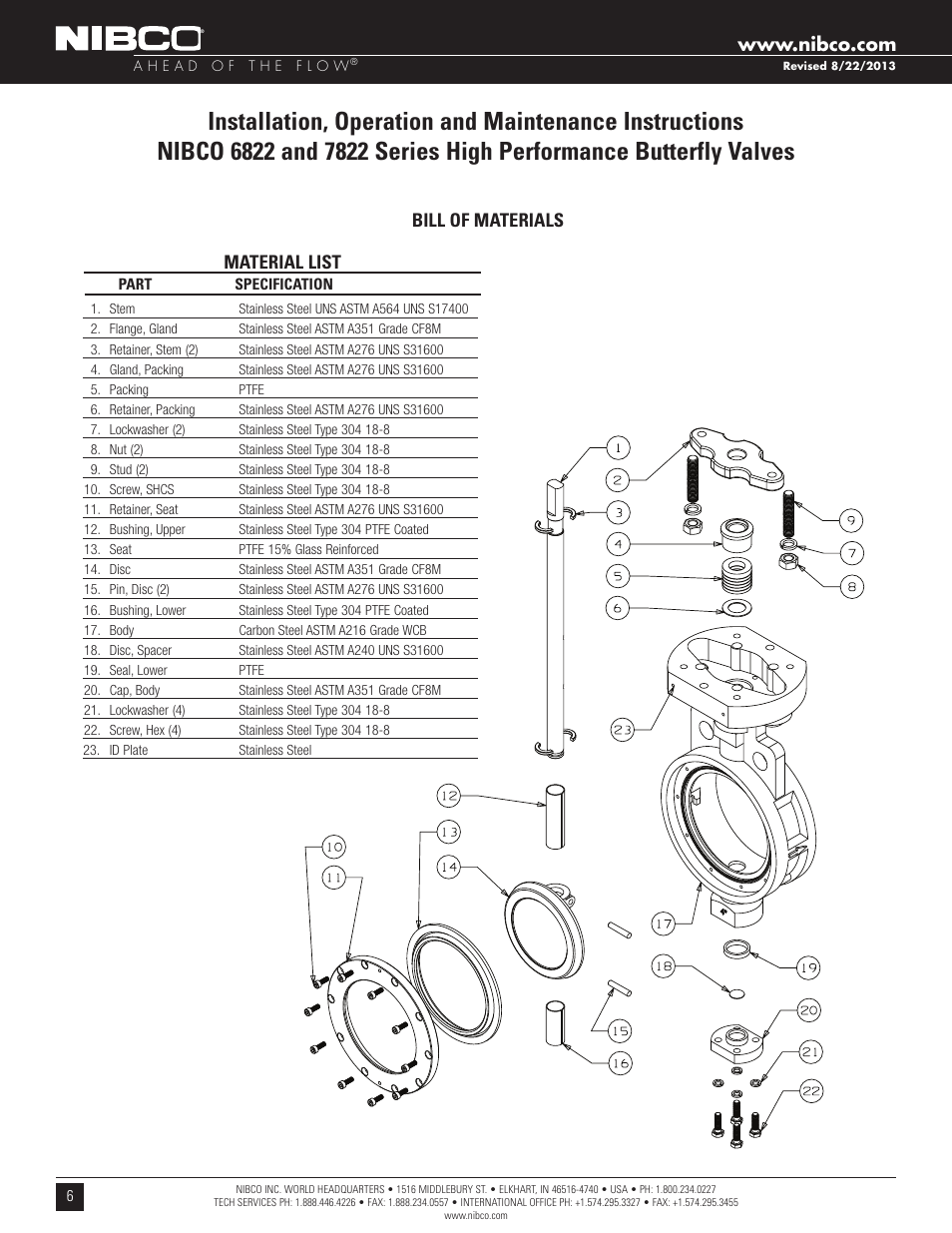 Material list, Bill of materials | NIBCO High-Performance Butterfly Valve User Manual | Page 6 / 11