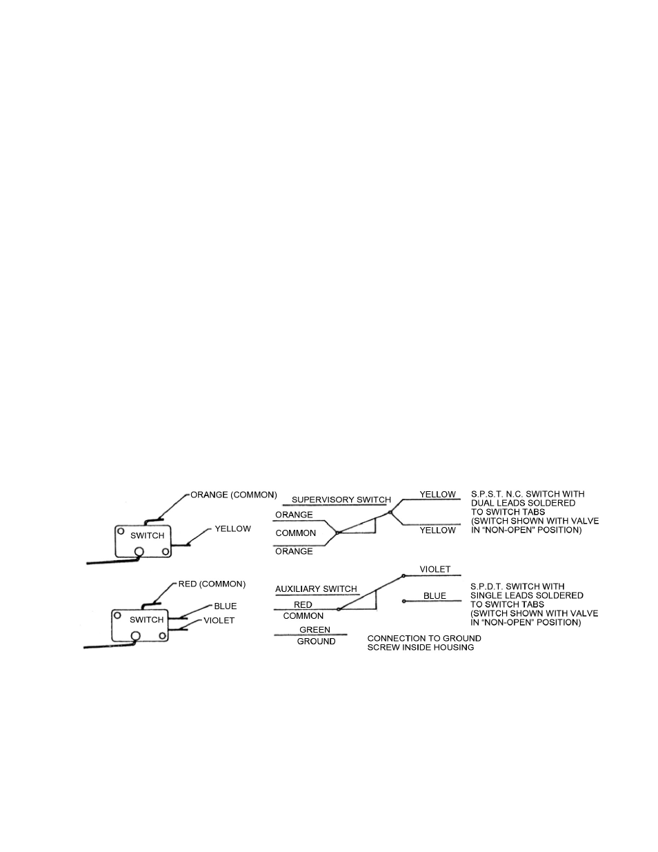 NIBCO TS-4 Replacement Supervisory Switches For Butterfly Valves User Manual | Page 2 / 2