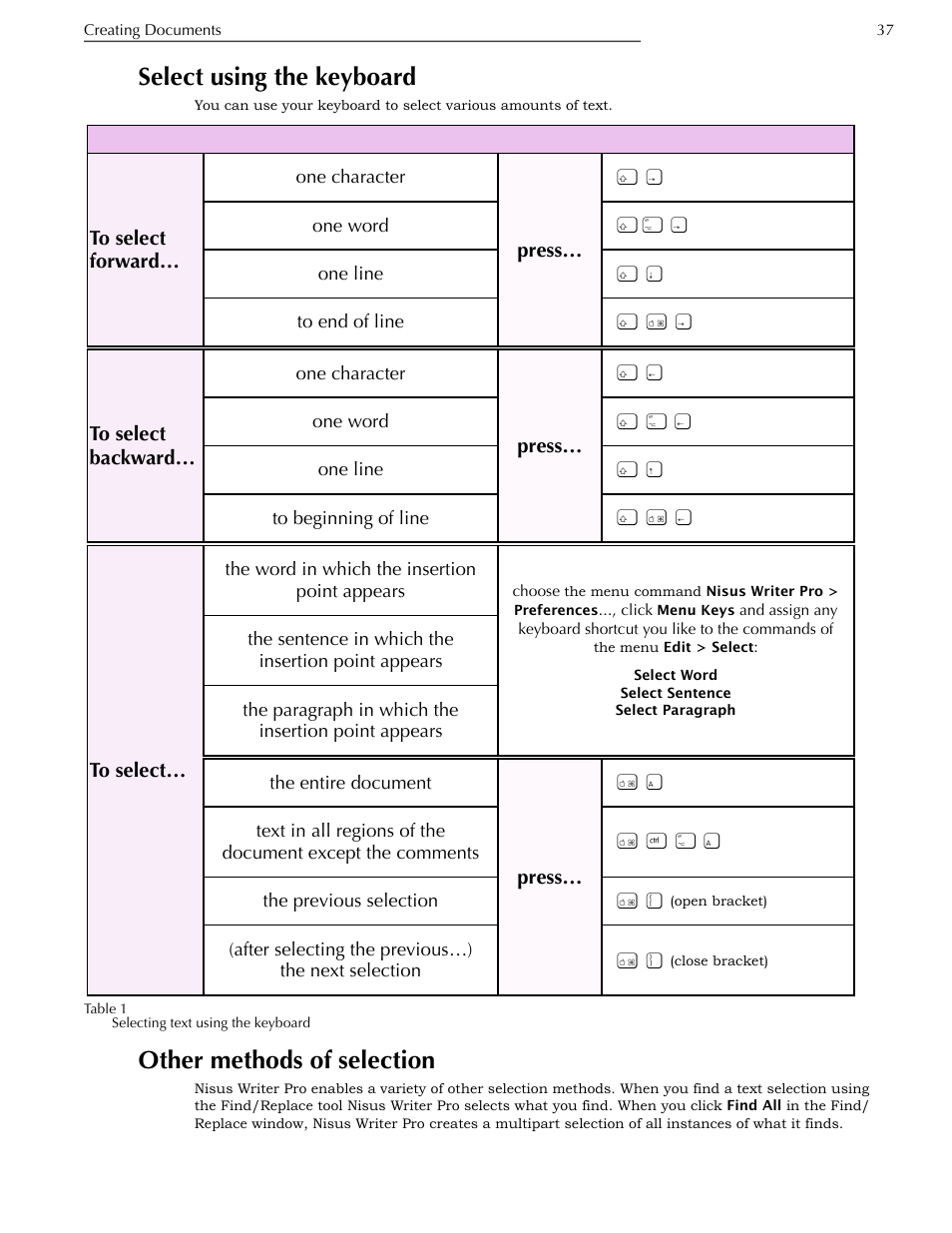 Select using the keyboard, Other methods of selection | Nisus Writer Pro User Manual | Page 57 / 525