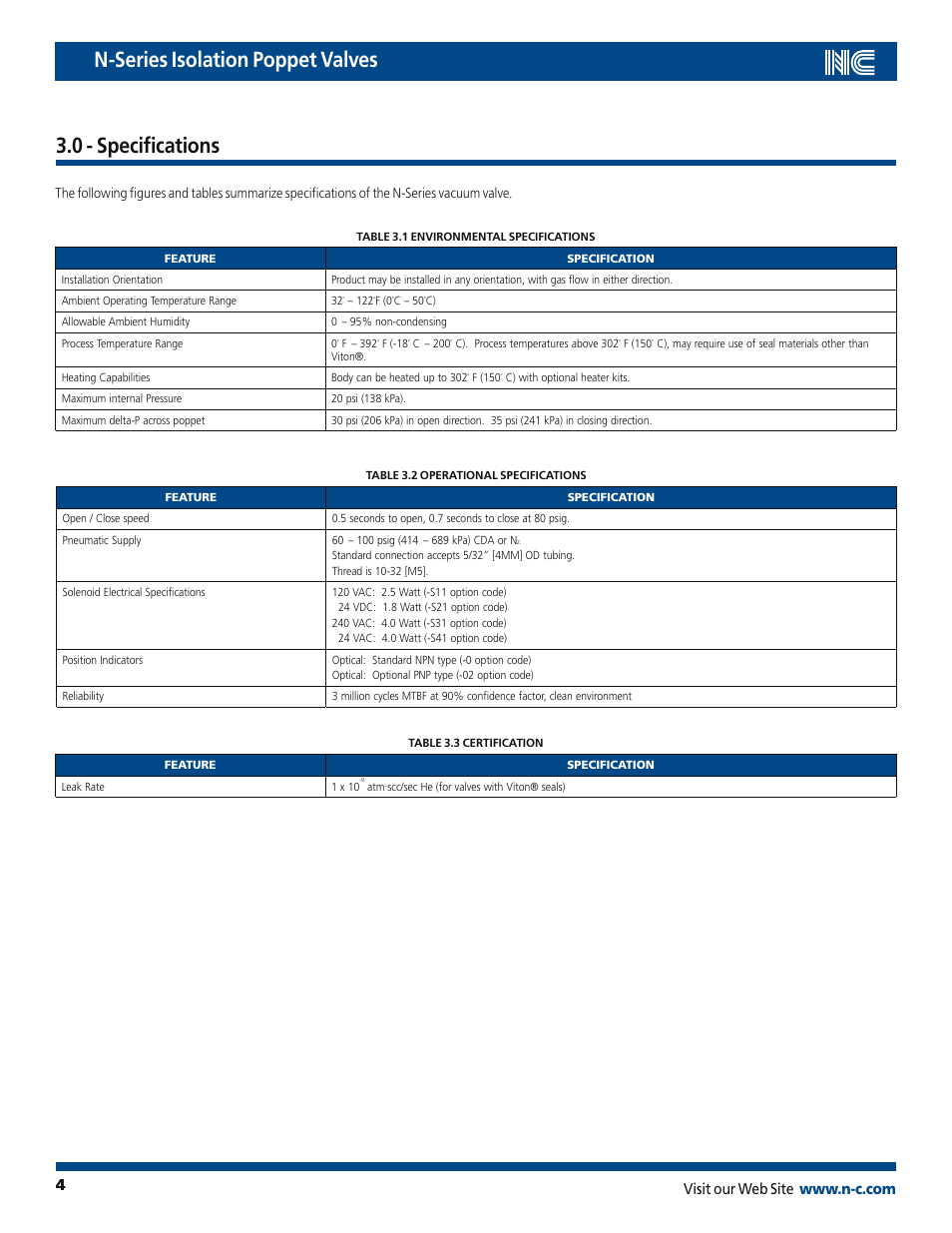 Nor-Cal N-Series Op Lit User Manual | Page 4 / 17