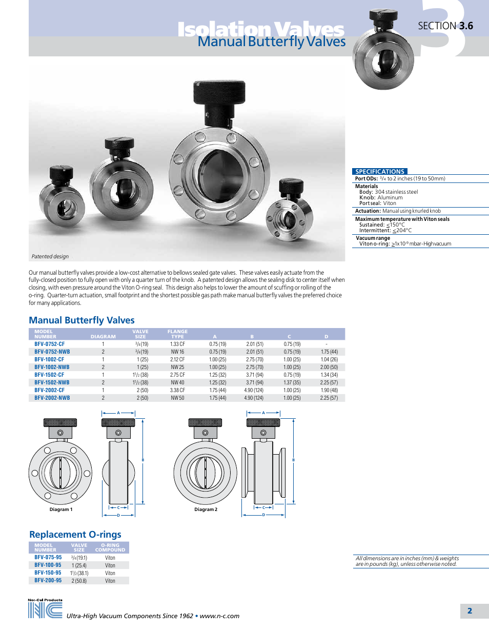 Isolation valves, Manual butterfly valves, Replacement o-rings | Nor-Cal Butterfly Valves User Manual | Page 2 / 2