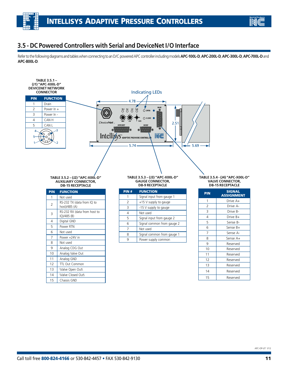 Ntellisys, Daptive, Ressure | Ontrollers | Nor-Cal Intellisys Adaptive Pressure Controllers User Manual | Page 11 / 45