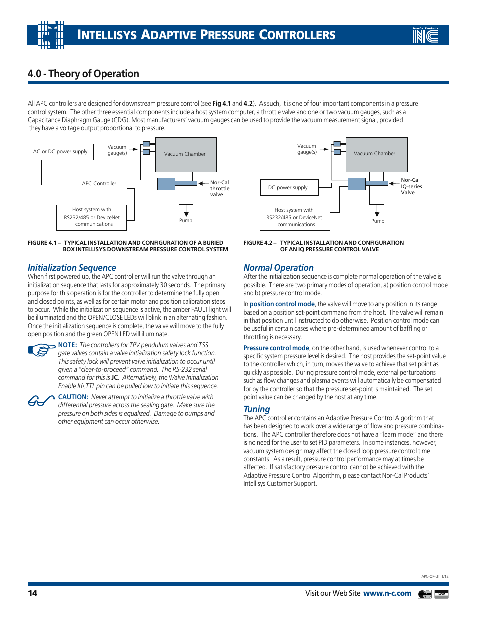 Ntellisys, Daptive, Ressure | Ontrollers, 0 - theory of operation, Initialization sequence, Normal operation, Tuning | Nor-Cal Intellisys Adaptive Pressure Controllers User Manual | Page 14 / 45