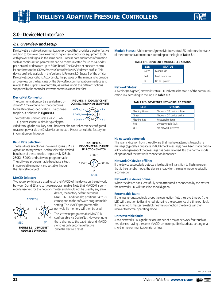 Ntellisys, Daptive, Ressure | Ontrollers, 0 - devicenet interface, Overview and setup | Nor-Cal Intellisys Adaptive Pressure Controllers User Manual | Page 22 / 45