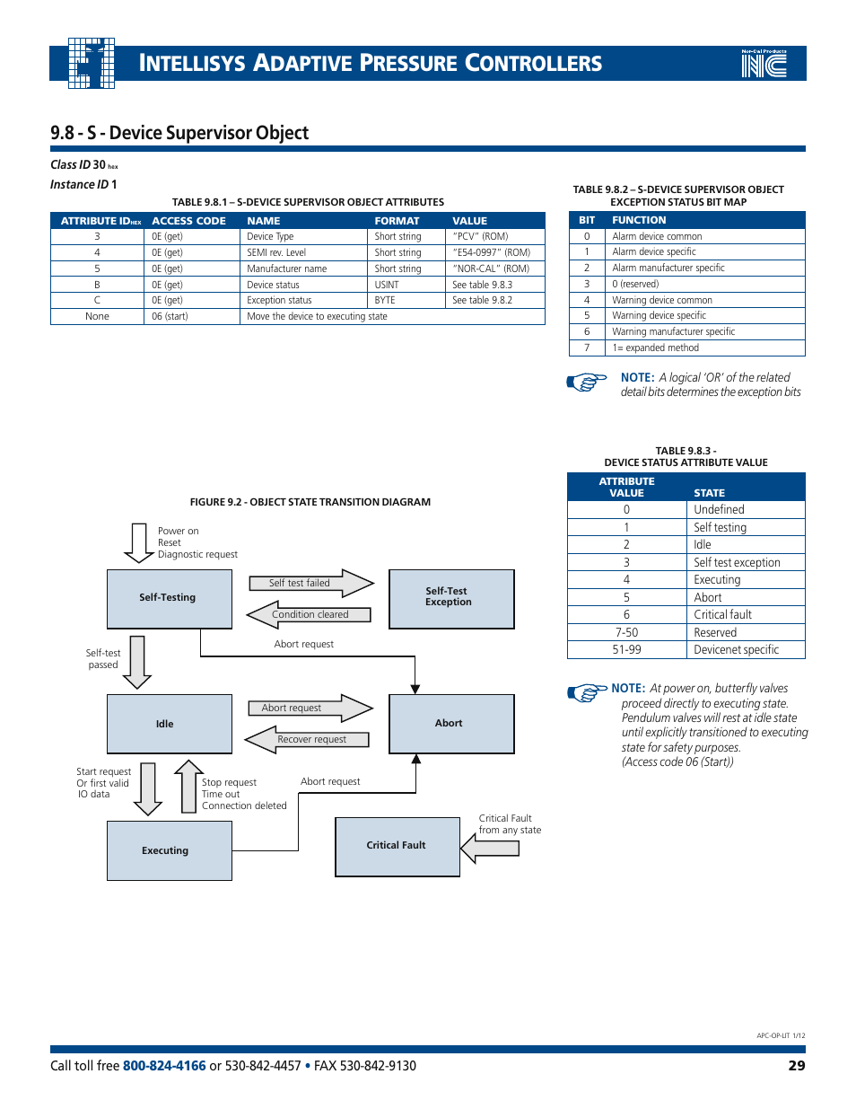 Ntellisys, Daptive, Ressure | Ontrollers, 8 - s - device supervisor object | Nor-Cal Intellisys Adaptive Pressure Controllers User Manual | Page 29 / 45