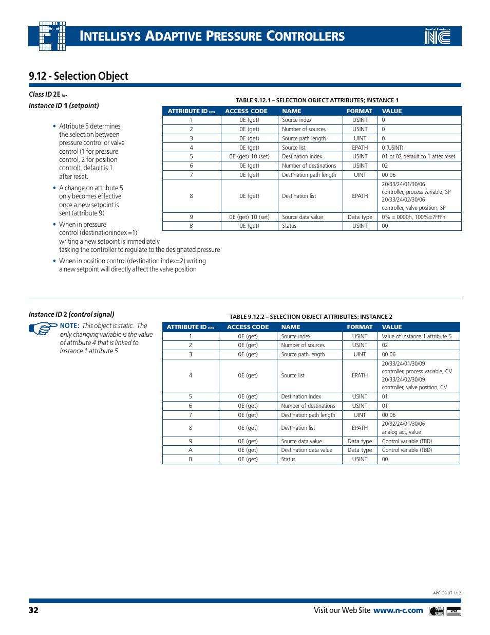 Ntellisys, Daptive, Ressure | Ontrollers, 12 - selection object | Nor-Cal Intellisys Adaptive Pressure Controllers User Manual | Page 32 / 45