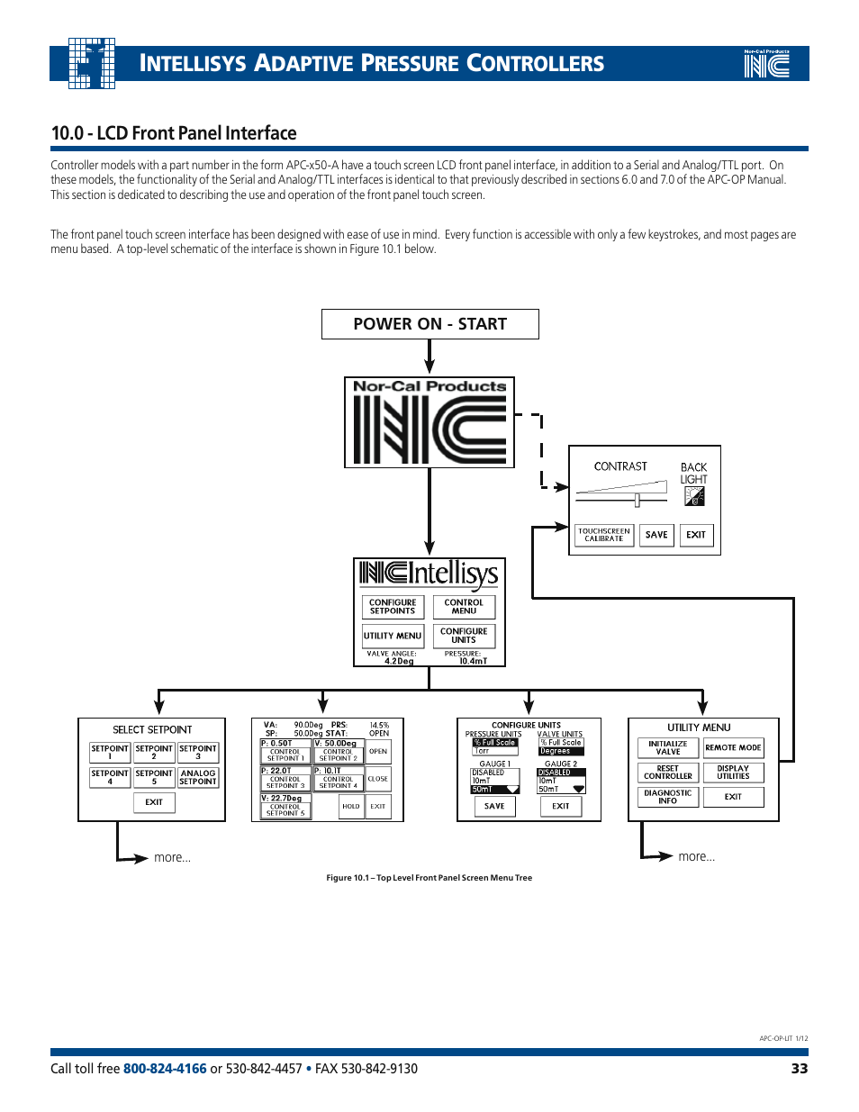 Ntellisys, Daptive, Ressure | Ontrollers | Nor-Cal Intellisys Adaptive Pressure Controllers User Manual | Page 33 / 45