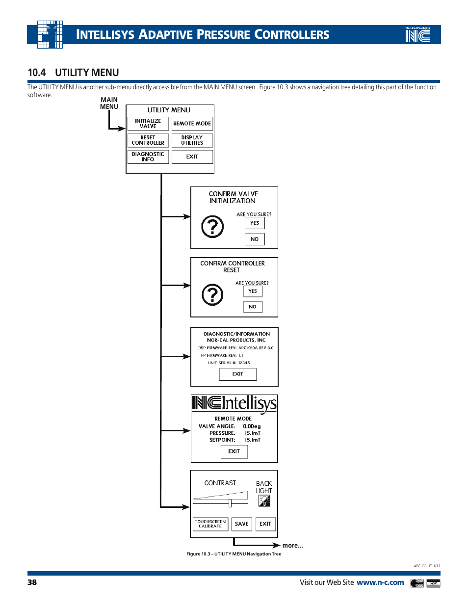 Ntellisys, Daptive, Ressure | Ontrollers | Nor-Cal Intellisys Adaptive Pressure Controllers User Manual | Page 38 / 45