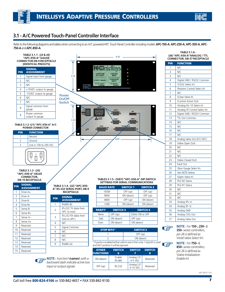 Ntellisys, Daptive, Ressure | Ontrollers, 1 - a/c powered touch-panel controller interface, Intelli sys | Nor-Cal Intellisys Adaptive Pressure Controllers User Manual | Page 7 / 45