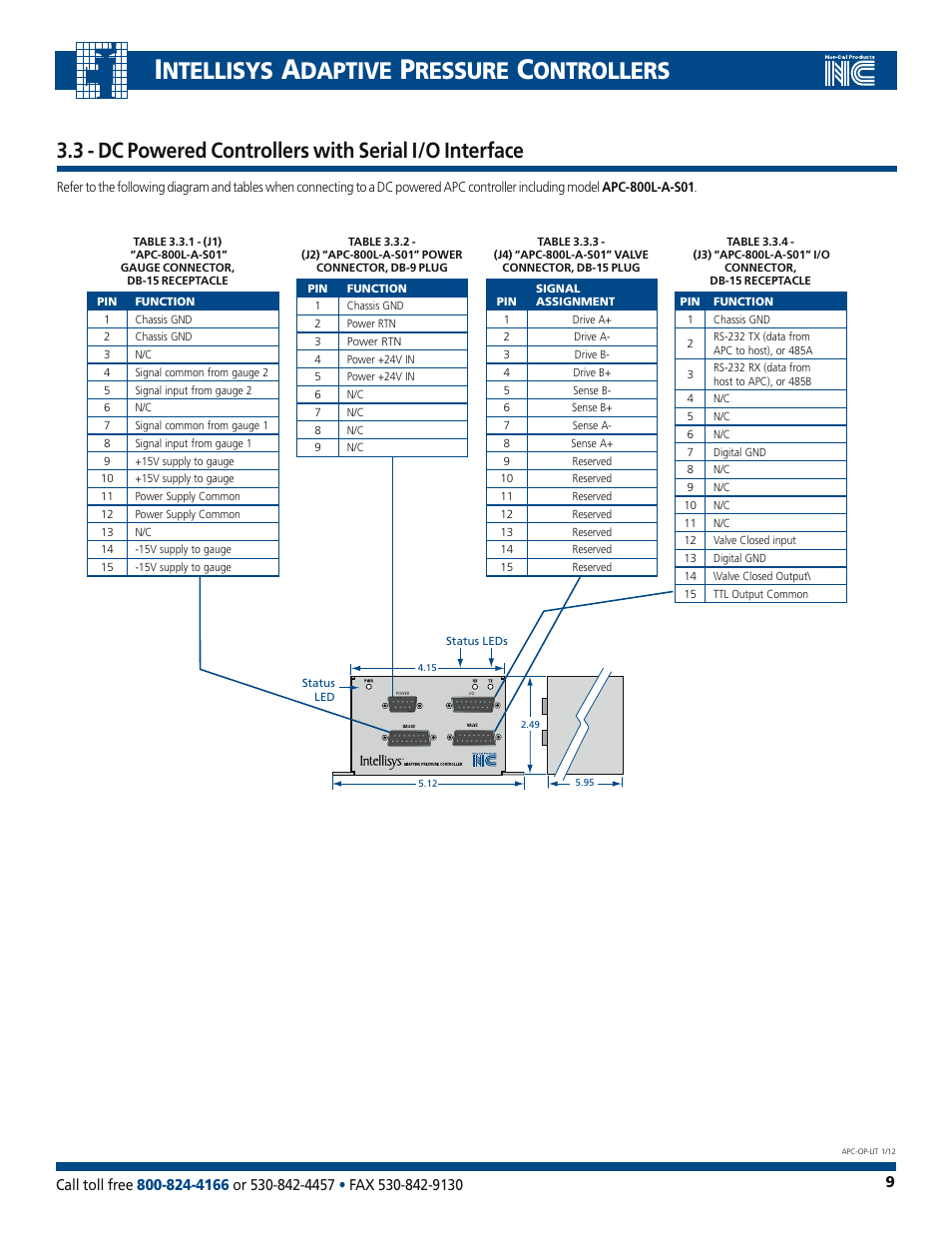 Ntellisys, Daptive, Ressure | Ontrollers | Nor-Cal Intellisys Adaptive Pressure Controllers User Manual | Page 9 / 45