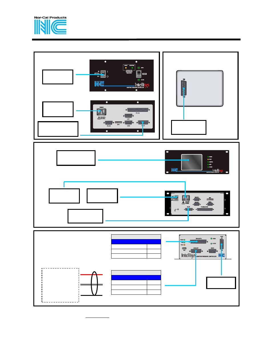 Rear, Front, V+ v- gnd | Analog/ttl, Auxiliary, Intelli sys adaptive pressure controller, Quick-start guide, Apc-x00a apc-x50a, Apc-x00l-a, Valve motor | Nor-Cal Intellisys Controller User Manual | Page 2 / 2